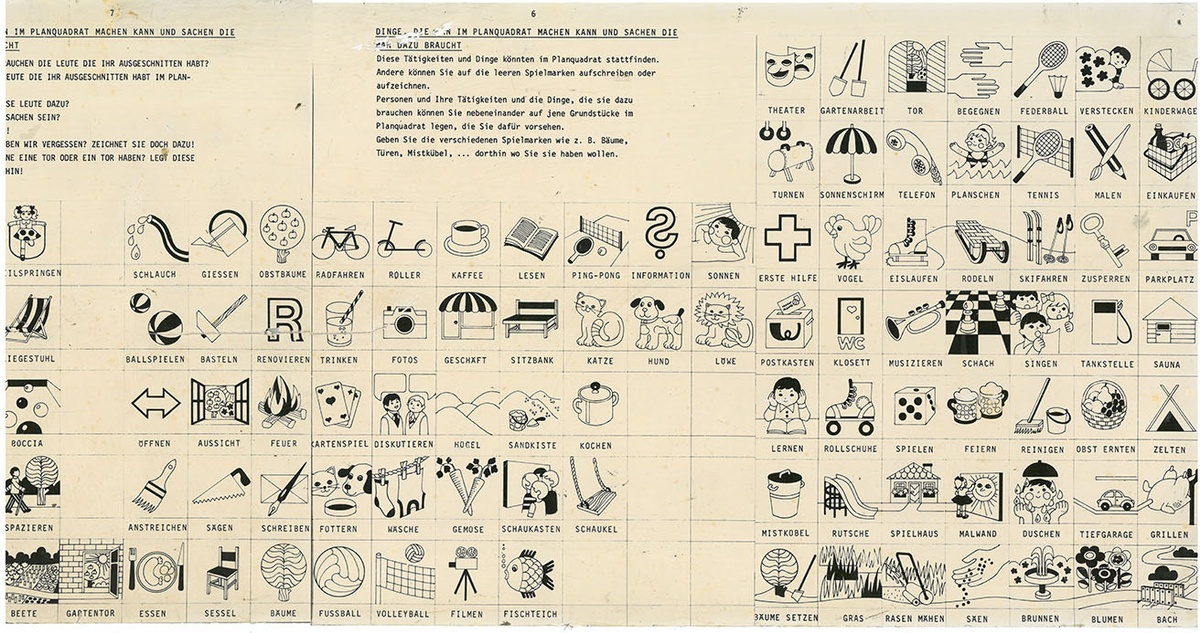 Das Bild zeigt ein Blatt mit dem Text &bdquo;Dinge, die man im Planquadrat machen kann und Sachen, die man dazu braucht&ldquo;. Unten und auf der rechten Seite sind Symbole, zum Beispiel Radfahren, Roller, Kaffee, Lesen, Ping-Pong, Information, Sonnen, Trinken, Fotos, Gesch&auml;ft, Sitzbank, Katze.  &copy; Gartenhofverein Planquadrat, Spielsteine des Planquadratspiels